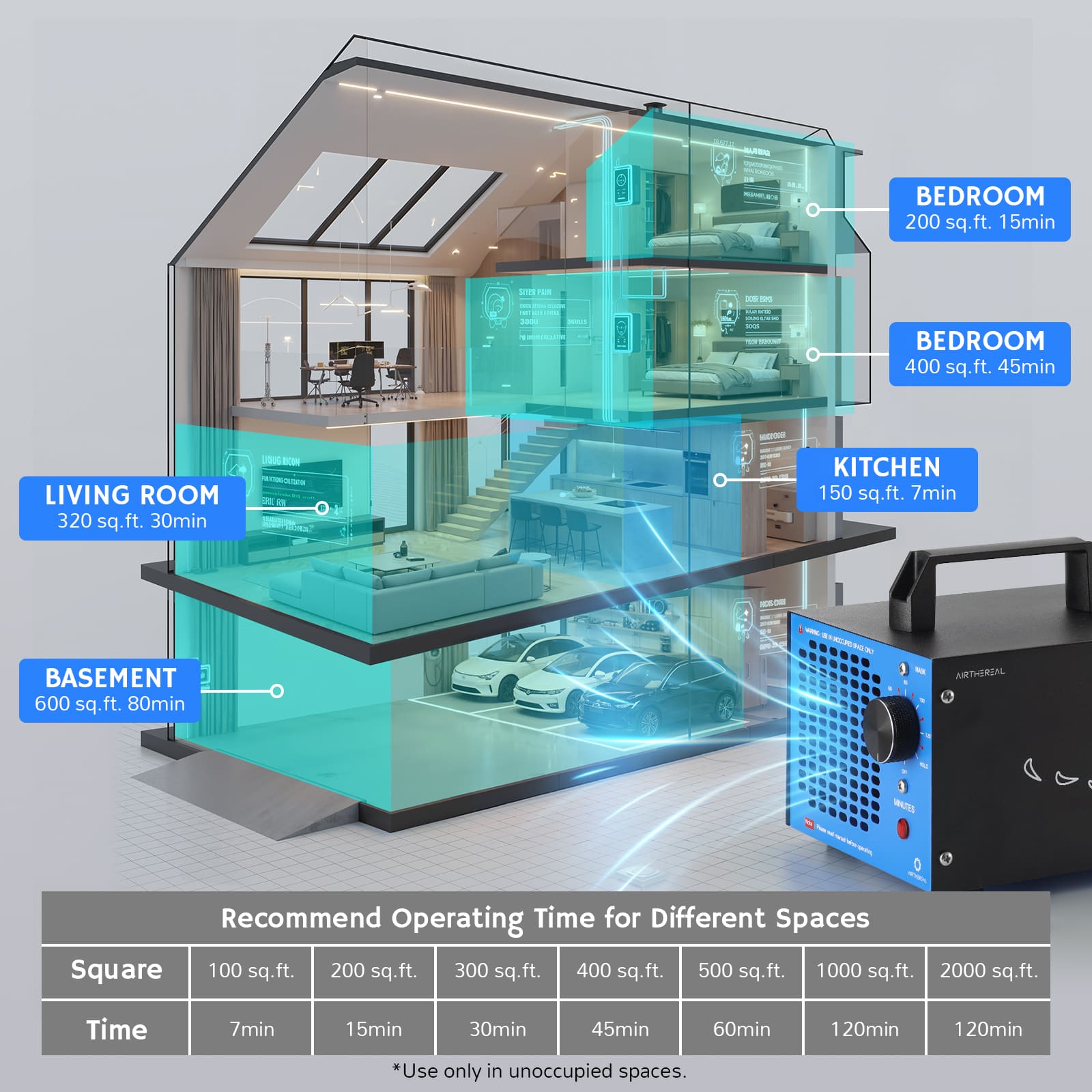 MA5000 Ozone Generator, Replaceable or Built-in Ozone Plate Option - European version