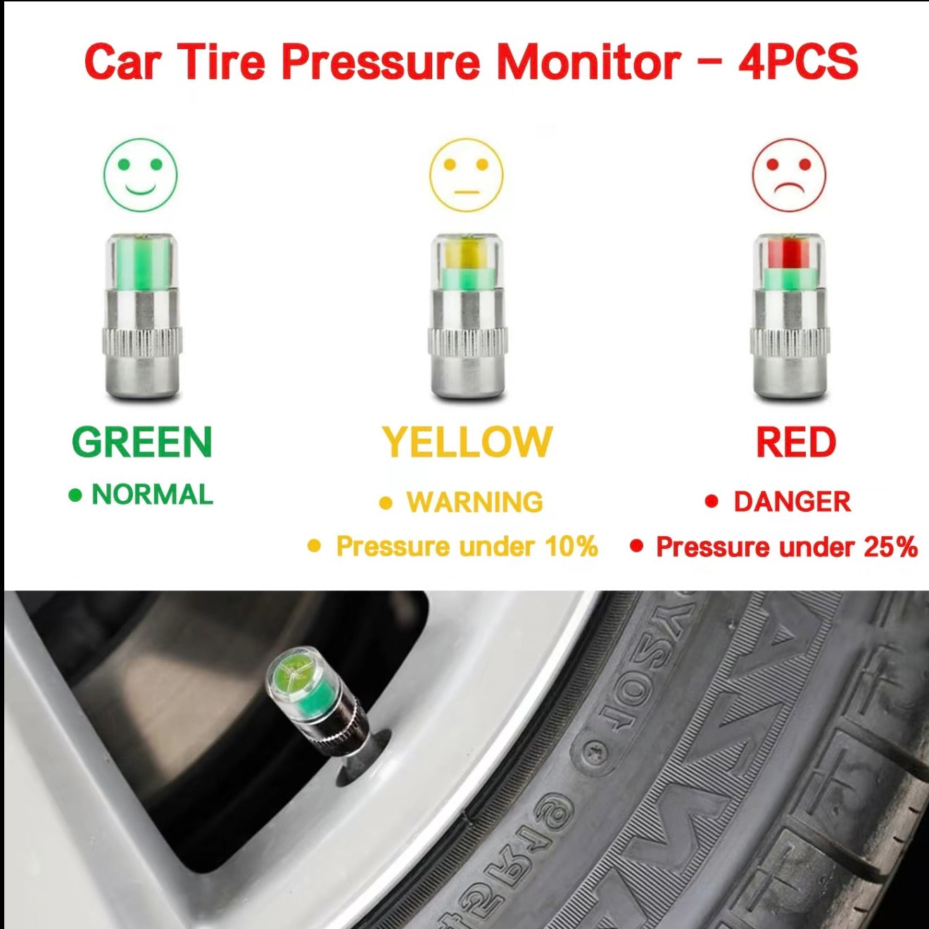 AutoCheck TireGuard Caps