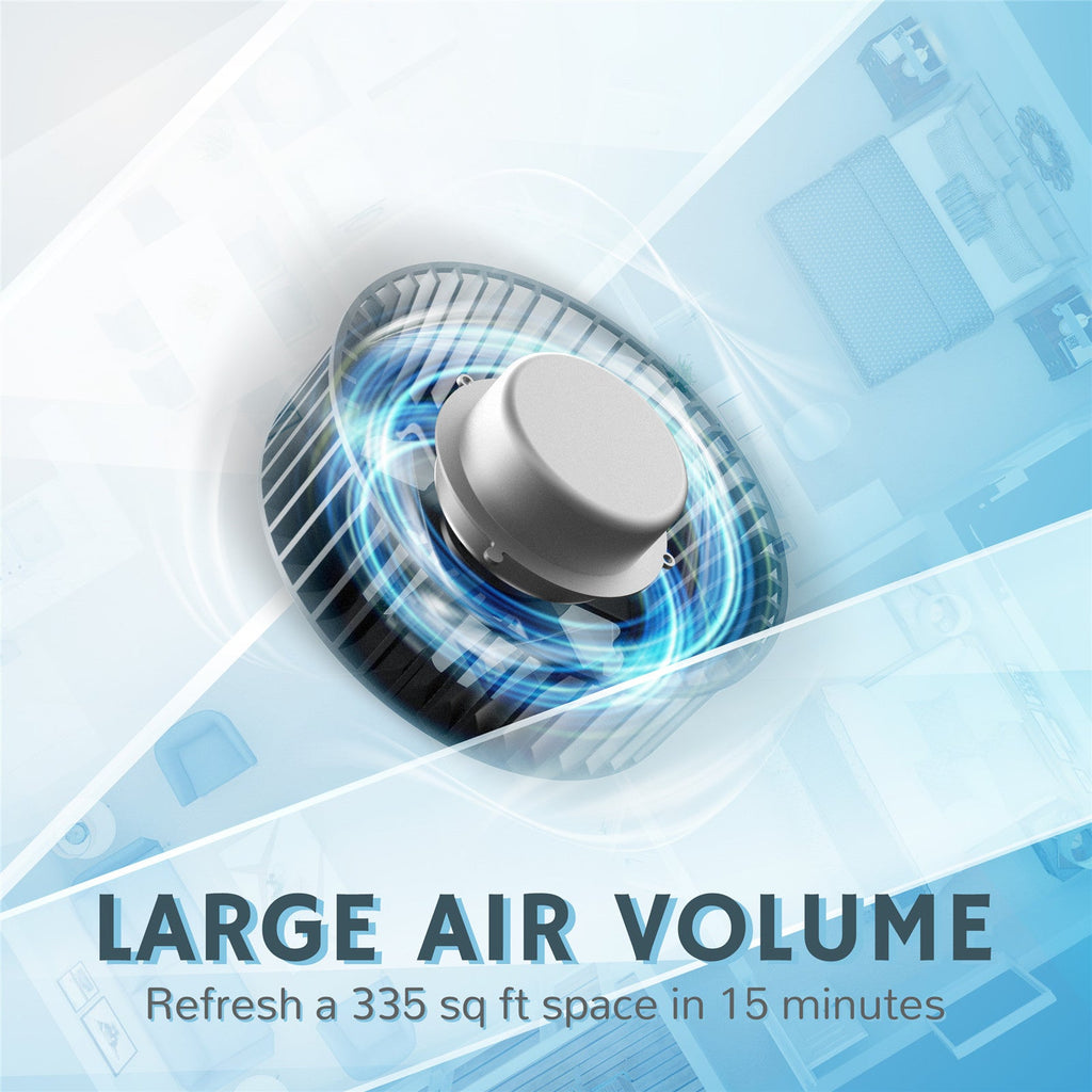 Pure Morning APH260 Air Purifier