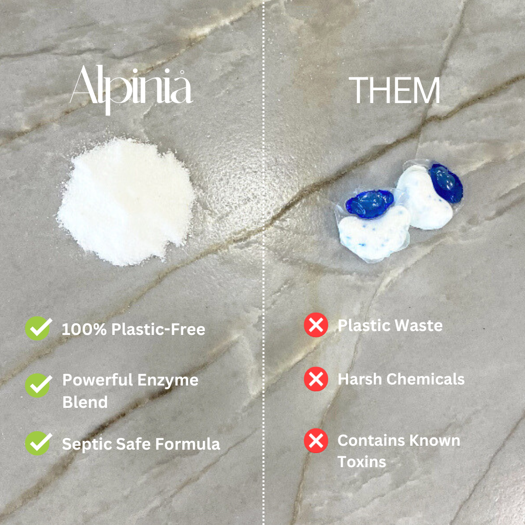 Powerful Natural Dishwasher Detergent with Bioenzymes