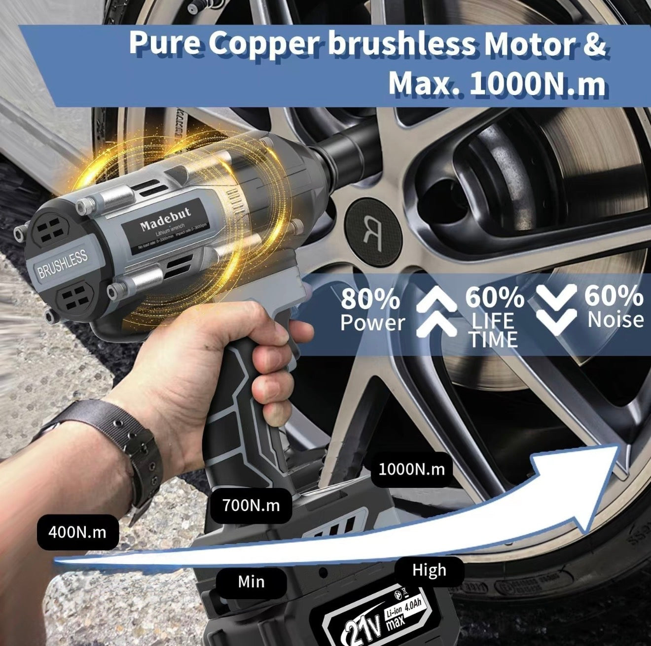 ImpactPro Cordless Wrench