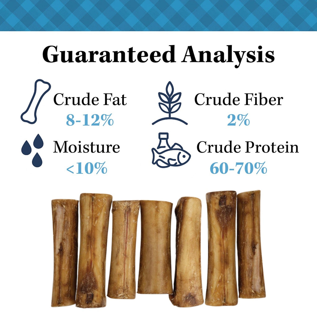 Country Living 5”-6” Beef Center Cut Bones for Dogs – 5 Count Bag – All-Natural, Long-Lasting Dog Chews – Single-Ingredient, High-Protein, Rawhide-Free – Supports Dental Health