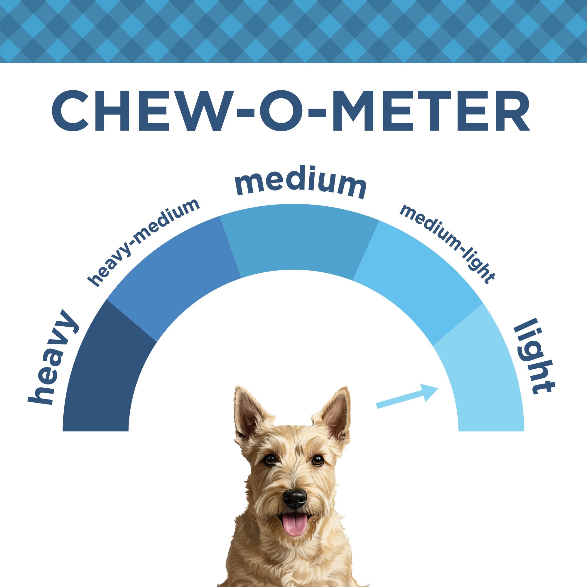 Country Living Dehydrated Chicken Hearts & Livers Dog Treats – 9oz Bag – 100% Natural, High-Protein, Single-Ingredient – Grain-Free, Healthy Training & Reward Treats – No Preservatives or Additives