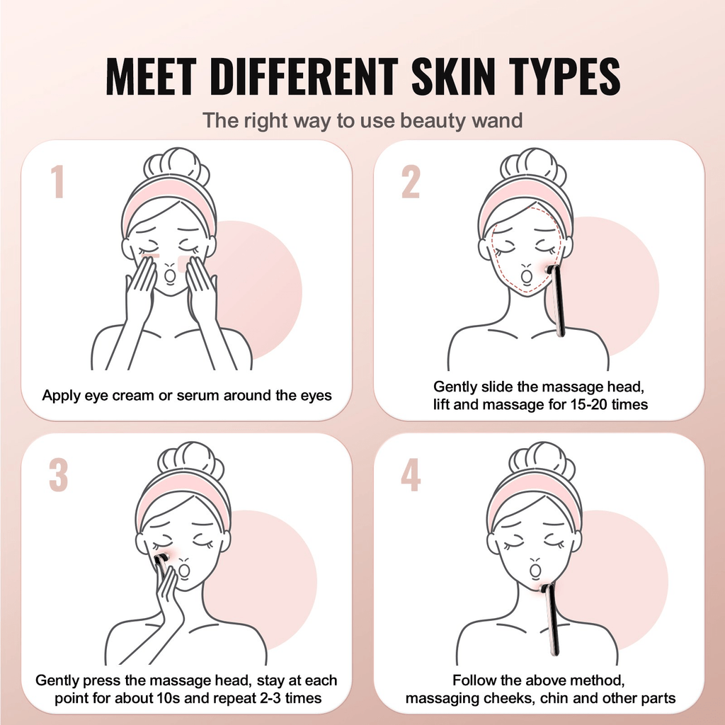 VEVOR Red Light Therapy Wand, 3-in-1 LED, Heat & Vibration